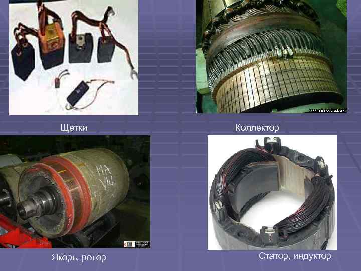 Статор якоря двигателя. Статор ротор якорь индуктор. Генератор переменного тока стотор и Рототор. Электродвигатель статор и ротор постоянного тока. Якорь электродвигателя переменного тока.