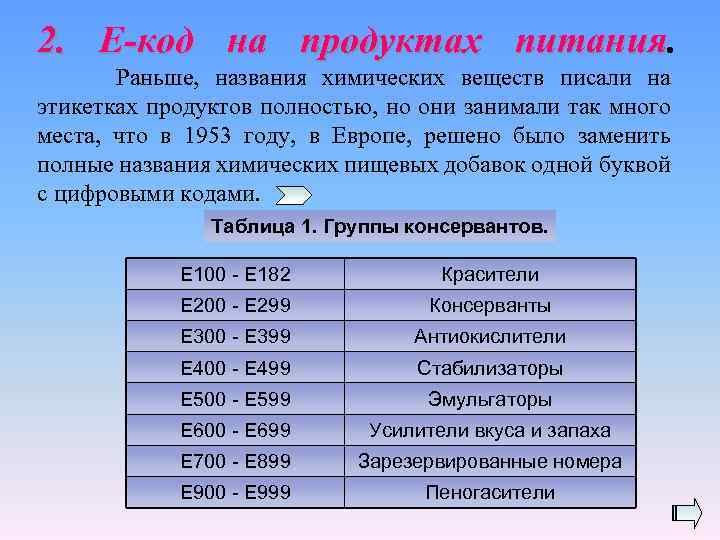 2. Е-код на продуктах питания Раньше, названия химических веществ писали на этикетках продуктов полностью,