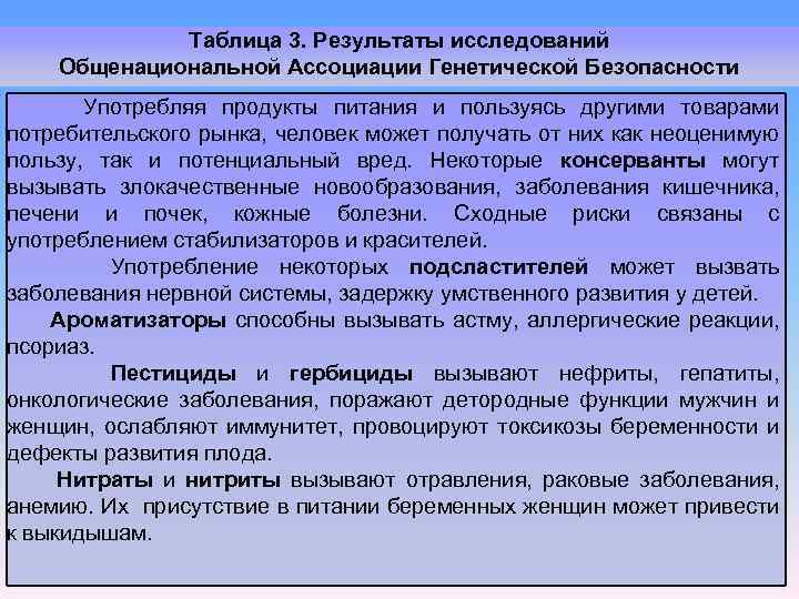 Таблица 3. Результаты исследований Общенациональной Ассоциации Генетической Безопасности Употребляя продукты питания и пользуясь другими