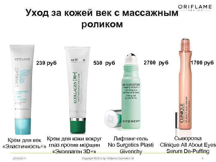 Уход за кожей век с массажным роликом 239 руб 530 руб Крем для век