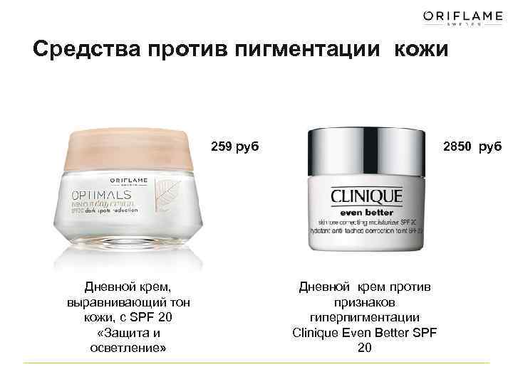 Средства против пигментации кожи 259 руб Дневной крем, выравнивающий тон кожи, с SPF 20