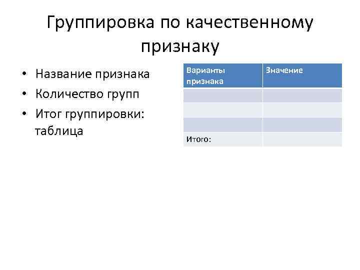 Группировка результатов наблюдений. Группировка по атрибутивному признаку. Атрибутивные признаки группировок пример. Количественные и атрибутивные признаки в статистике.