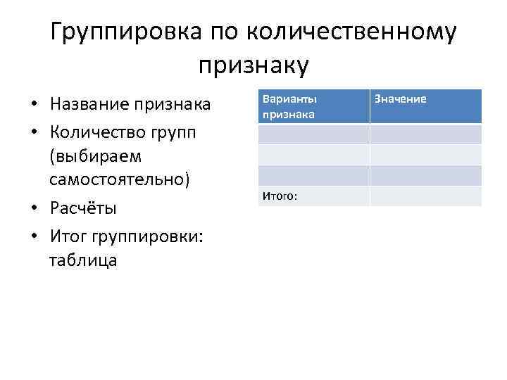 Группировка по количественному признаку • Название признака • Количество групп (выбираем самостоятельно) • Расчёты