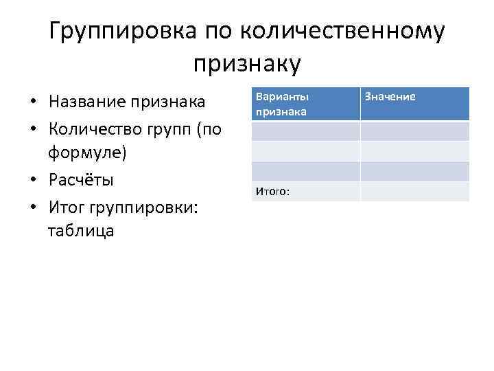 Группировка по количественному признаку • Название признака • Количество групп (по формуле) • Расчёты