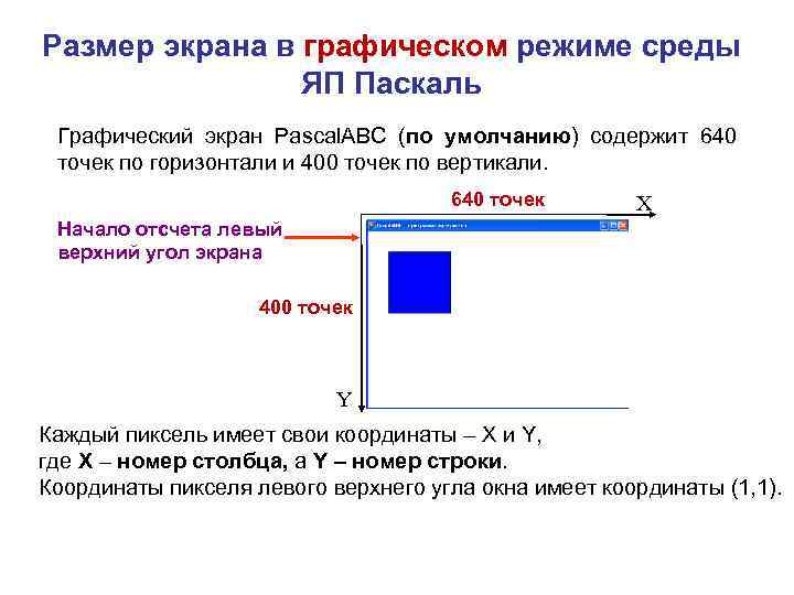 Размер экрана в графическом режиме среды ЯП Паскаль Графический экран Pasсal. ABC (по умолчанию)