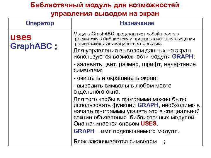 Библиотечный модуль для возможностей управления выводом на экран Оператор uses Graph. ABC ; Назначение