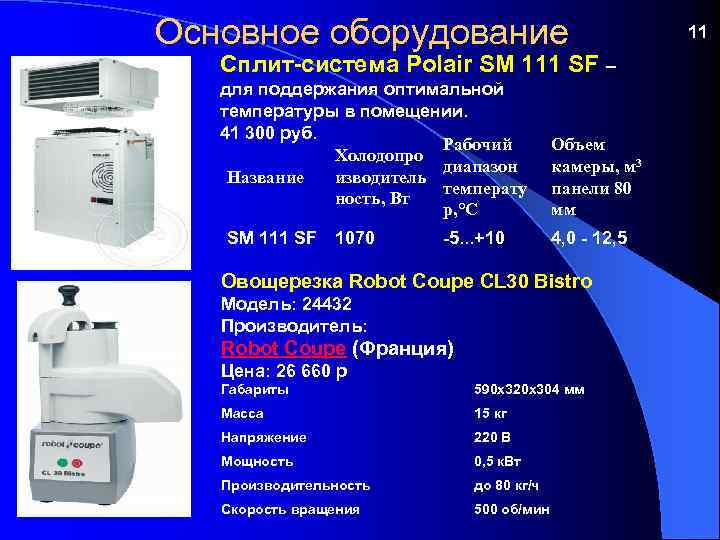 Основное оборудование Сплит-система Polair SM 111 SF – для поддержания оптимальной температуры в помещении.