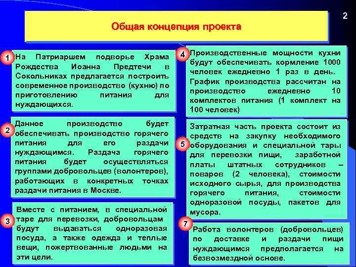 Перечень нерешенных вопросов при проведении Общая концепция проекта подготовки очередных дежурных смен к несению