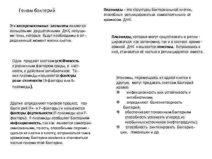 Геном бактерий Эти внехромосомные элементы являются кольцевыми двуцепочными ДНК, несущи- ми гены, которые будут