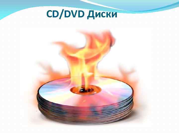 CD/DVD Диски 