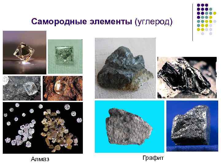 Самородные элементы (углерод) Алмаз Графит 
