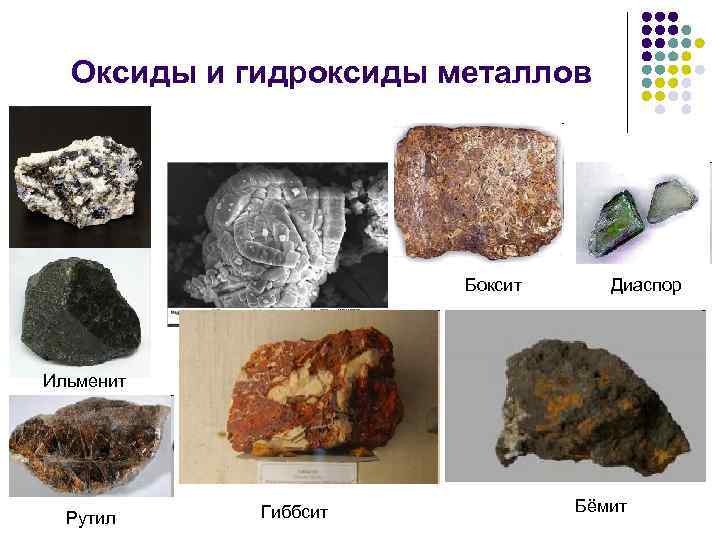 Металлы образуют оксиды и гидроксиды. Оксиды и гидроксиды металлов. Классификация гидроксидов металлов. Гидроксиды металлов. Гидроксиды минералы.