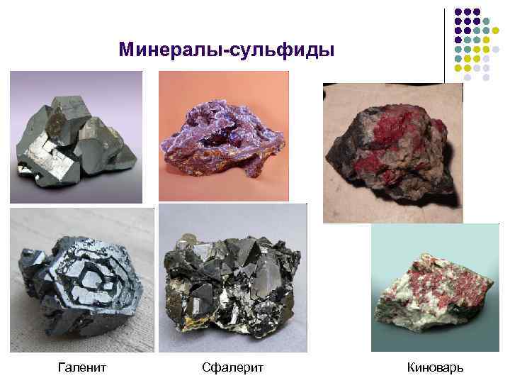 Минералы-сульфиды Галенит Сфалерит Киноварь 