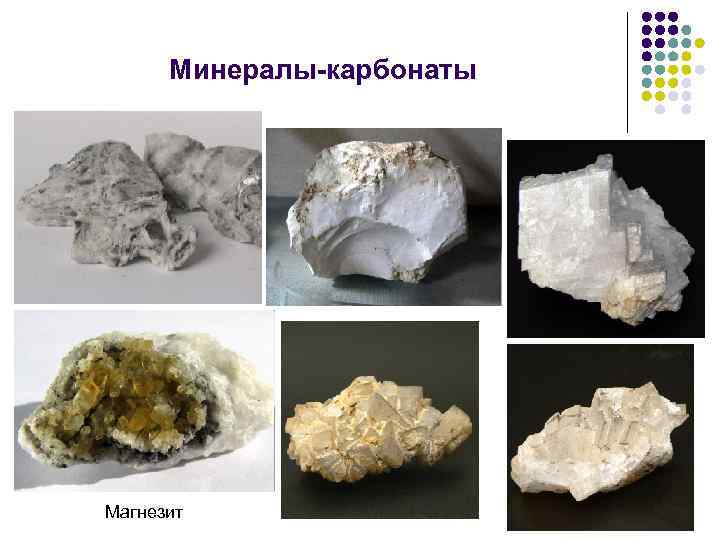 Виды карбонатов минералы