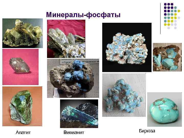 Минералы-фосфаты Апатит Вивианит Бирюза 