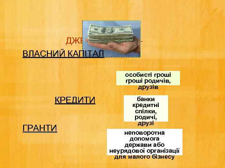 ДЖЕРЕЛА СТАРТКАПІТАЛУ ВЛАСНИЙ КАПІТАЛ особисті гроші родичів, друзів КРЕДИТИ ГРАНТИ банки кредитні спілки, родичі,