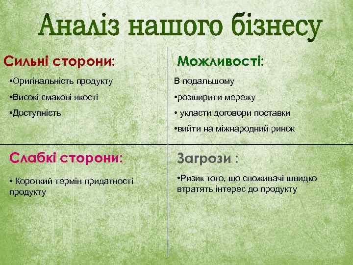 Сильні сторони: Можливості: • Оригінальність продукту В подальшому • Високі смакові якості • розширити