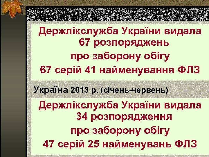 Україна 2012 р. Держлікслужба України видала 67 розпоряджень про заборону обігу 67 серій 41