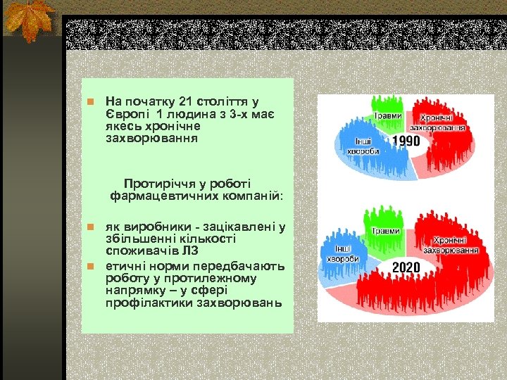 n На початку 21 століття у Європі 1 людина з 3 -х має якесь