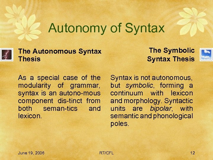 Autonomy of Syntax The Autonomous Syntax Thesis The Symbolic Syntax Thesis As a special