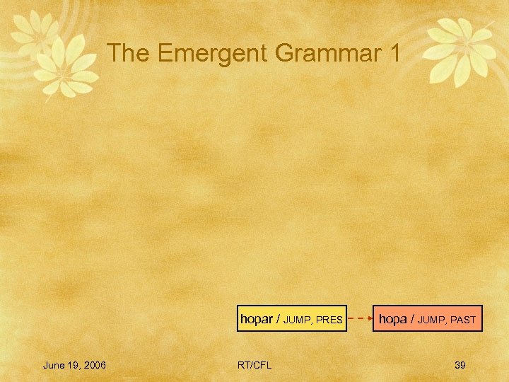 The Emergent Grammar 1 hopar / JUMP, PRES June 19, 2006 RT/CFL hopa /