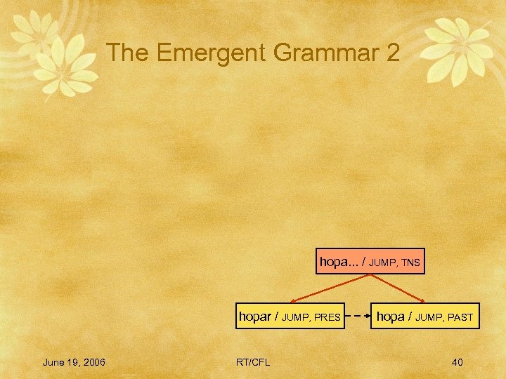 The Emergent Grammar 2 hopa. . . / JUMP, TNS hopar / JUMP, PRES