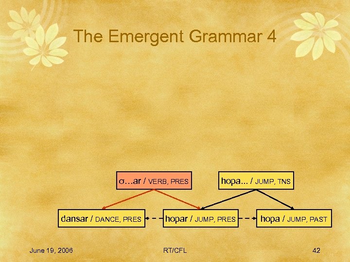 The Emergent Grammar 4 σ…ar / VERB, PRES dansar / DANCE, PRES June 19,