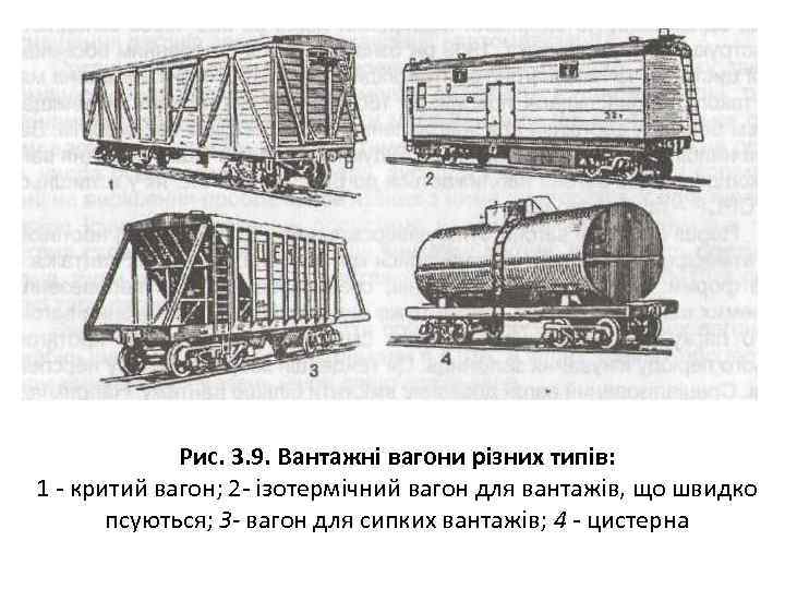 Рис. 3. 9. Вантажні вагони різних типів: 1 - критий вагон; 2 - ізотермічний