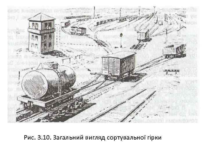 Рис. 3. 10. Загальний вигляд сортувальної гірки 