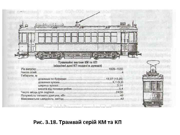 Рис. 3. 18. Трамвай серій КМ та КП 
