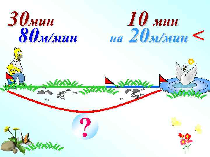 30 мин 80 м/мин 10 мин на 20 м/мин < ? 