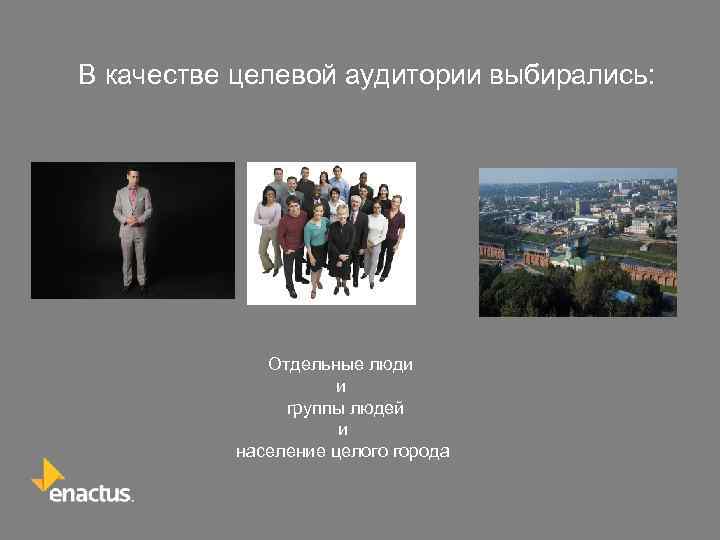 В качестве целевой аудитории выбирались: Отдельные люди и группы людей и население целого города