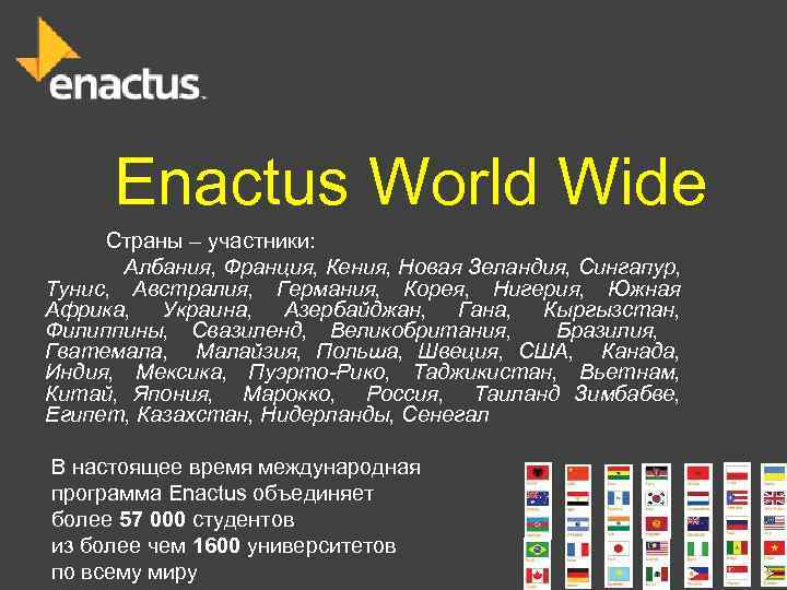 Enactus World Wide Страны – участники: Албания, Франция, Кения, Новая Зеландия, Сингапур, Тунис, Австралия,