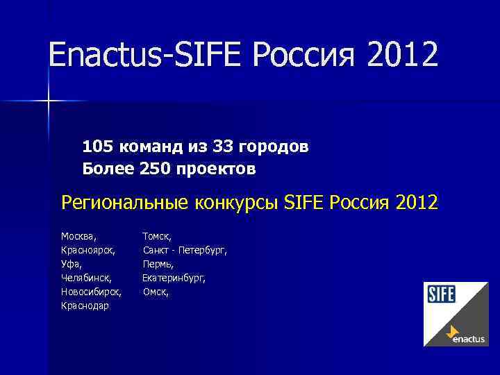 Enactus-SIFE Россия 2012 105 команд из 33 городов Более 250 проектов Региональные конкурсы SIFE