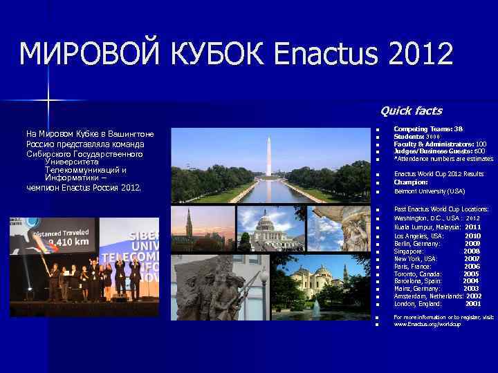 МИРОВОЙ КУБОК Enactus 2012 Quick facts На Мировом Кубке в Вашингтоне Россию представляла команда