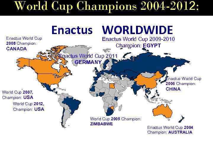 World Cup Champions 2004 -2012: Enactus World Cup 2008 Champion: CANADA Enactus WORLDWIDE Enactus