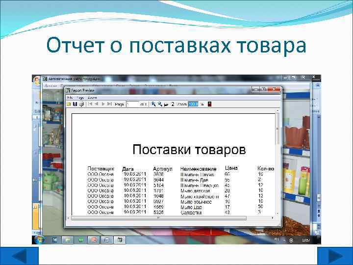 Отчет о поставках товара 