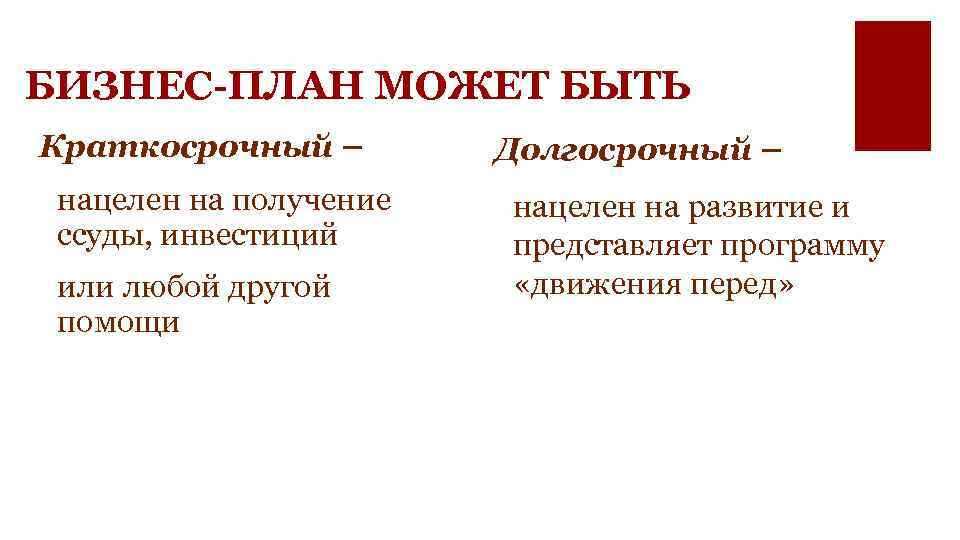 БИЗНЕС-ПЛАН МОЖЕТ БЫТЬ Краткосрочный – нацелен на получение ссуды, инвестиций или любой другой помощи