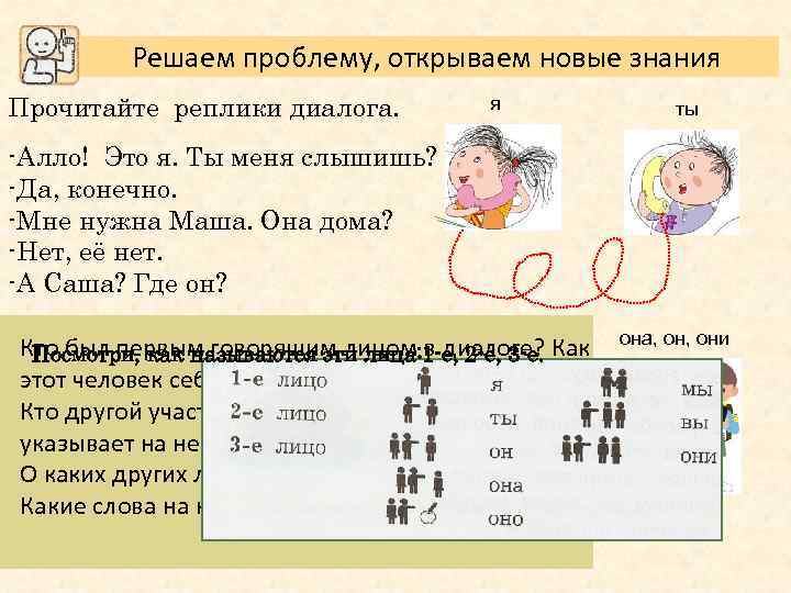Решаем проблему, открываем новые знания Прочитайте реплики диалога. я ты -Алло! Это я. Ты