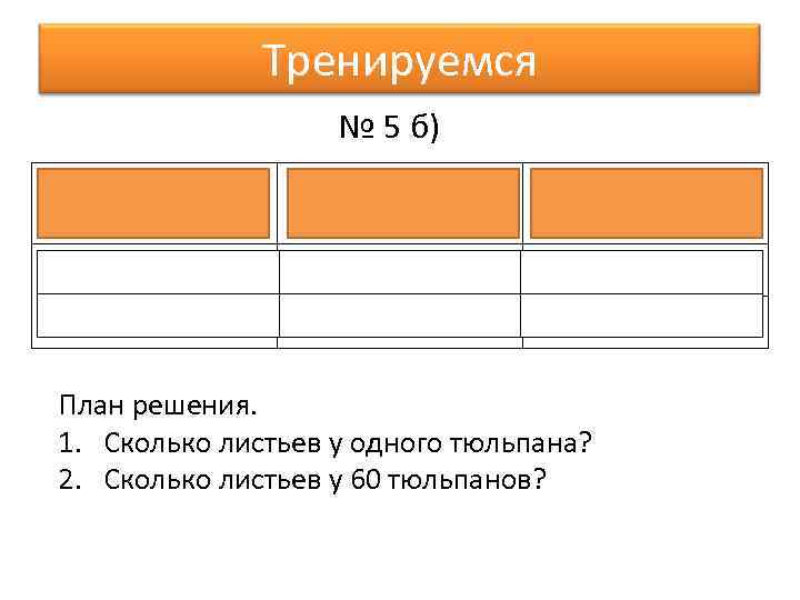 Тренируемся № 5 б) Количество листьев у одного тюльпана Количество тюльпанов Общее количество листьев