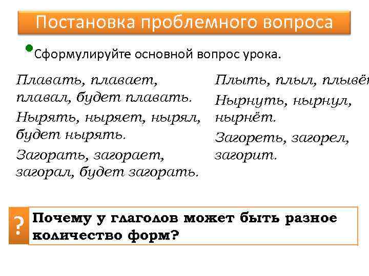 Постановка проблемного вопроса • Сформулируйте основной вопрос урока. Плавать, плавает, плавал, будет плавать. Нырять,