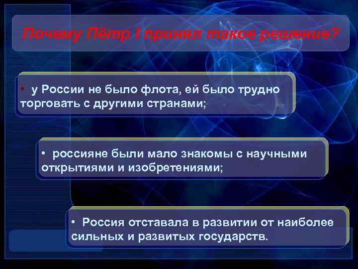 Почему Пётр I принял такое решение? • у России не было флота, ей было