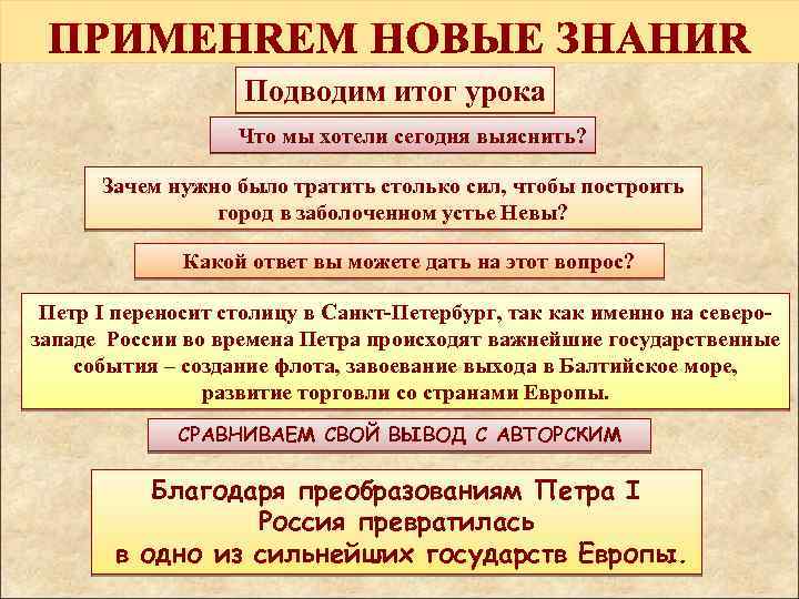 Подводим итог урока Что мы хотели сегодня выяснить? Зачем нужно было тратить столько сил,