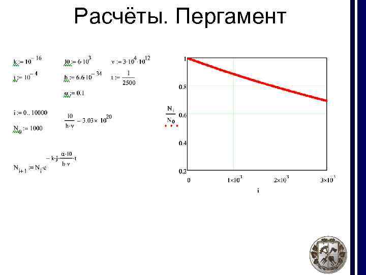 Расчёты. Пергамент 