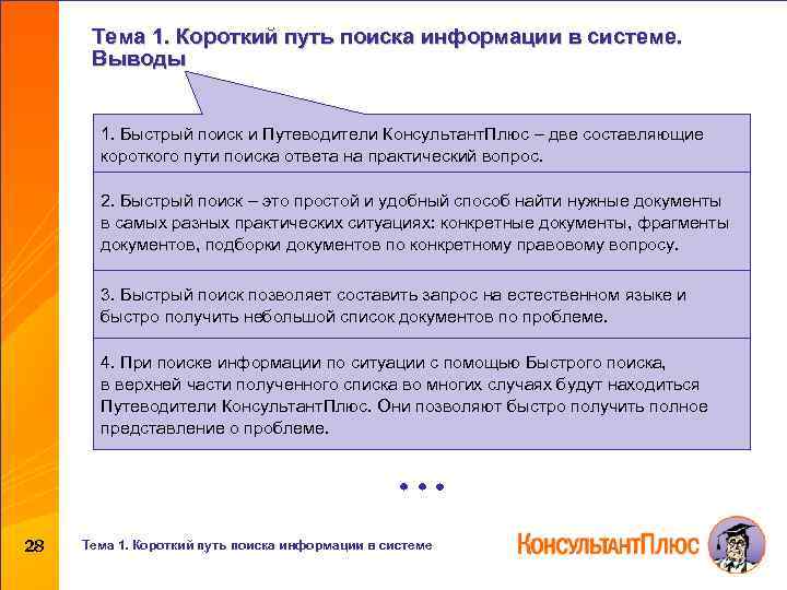 Тема 1. Короткий путь поиска информации в системе. Выводы 1. Быстрый поиск и Путеводители