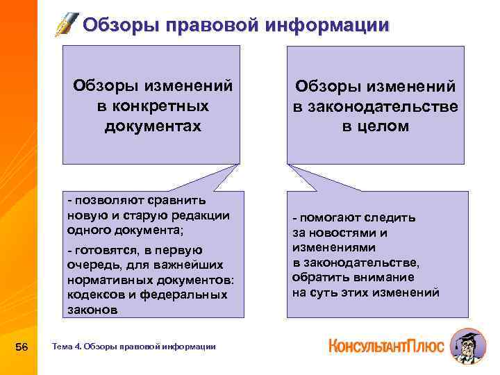 Обзоры правовой информации Обзоры изменений в конкретных документах - позволяют сравнить новую и старую