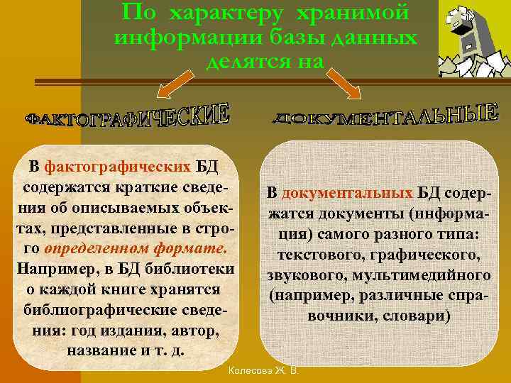 По характеру хранимой информации базы данных делятся на В фактографических БД содержатся краткие сведения