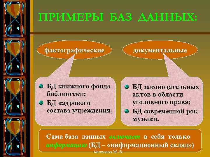 ПРИМЕРЫ БАЗ ДАННЫХ: фактографические БД книжного фонда библиотеки; БД кадрового состава учреждения. документальные БД