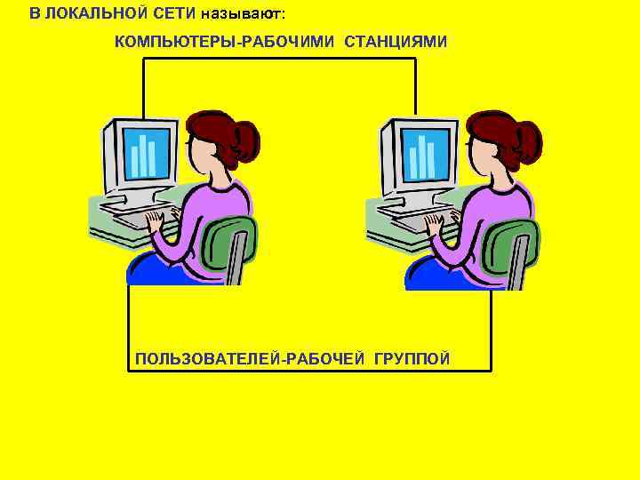В ЛОКАЛЬНОЙ СЕТИ называют: КОМПЬЮТЕРЫ-РАБОЧИМИ СТАНЦИЯМИ ПОЛЬЗОВАТЕЛЕЙ-РАБОЧЕЙ ГРУППОЙ 