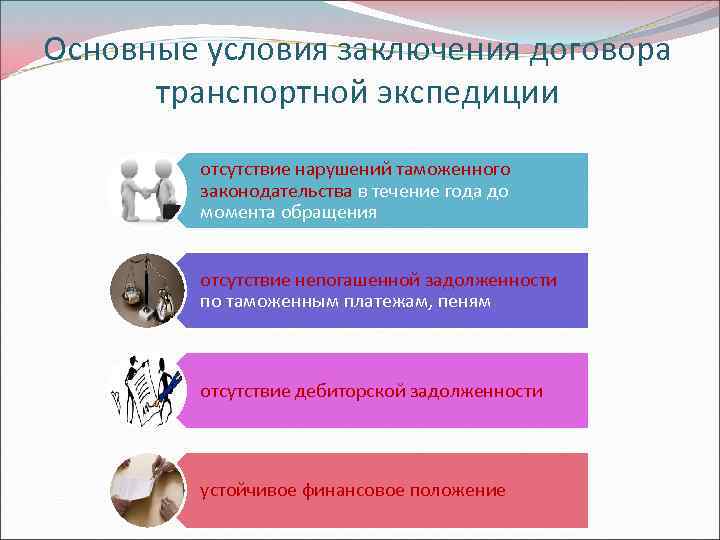 Основные условия заключения договора транспортной экспедиции отсутствие нарушений таможенного законодательства в течение года до